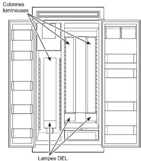 Café CSB42WP2NS1 - Remplacement des lampes - 1