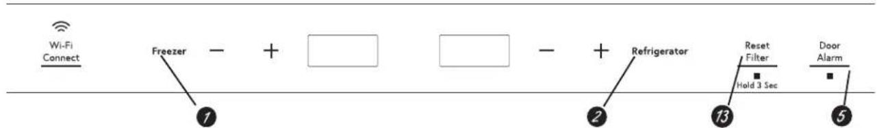 Café CSB42WP2NS1 - Sensor de Presencia: - 2