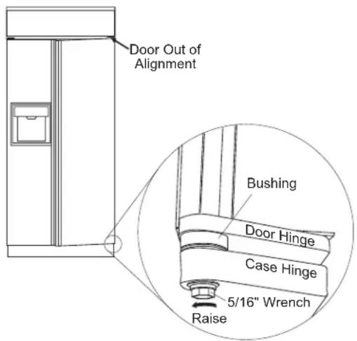 Café CSB42WP2NS1 - INSPECT FINAL INSTALLATION - 1