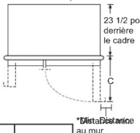 Café CSB42WP2NS1 - Dégagements du produit - 2