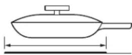 Café CHP90302TSS - Utilisation de la sonde de précision à des températures basses - 3
