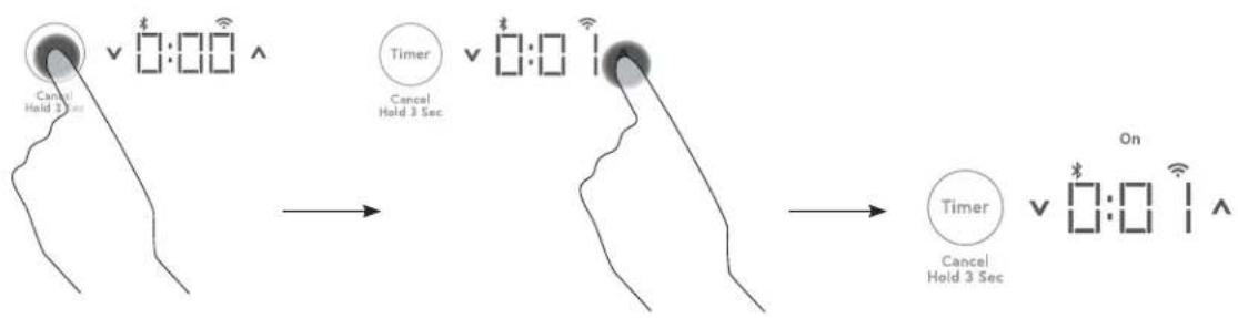 Café CHP90302TSS - To Turn Off - 1