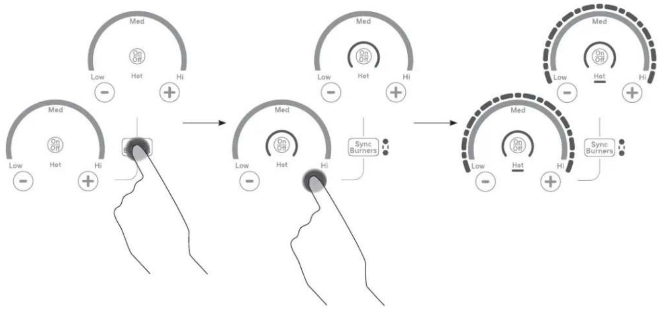 Café CHP90302TSS - To Turn Off - 1