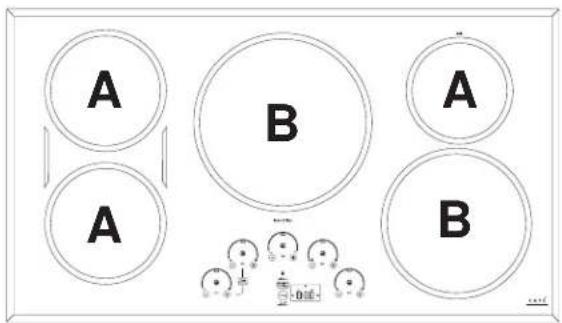 Café CHP90302TSS - Cookware Recommendations - 2