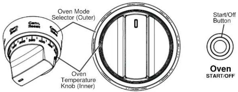 Café C2Y366P4TW2 - Convection Roasting - 1