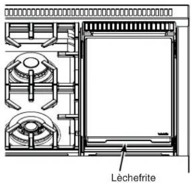 Lèchefrite