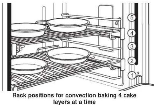 Café C2Y366P4TW2 - How to Set the Oven for Multi-Rack Convection Baking - 1
