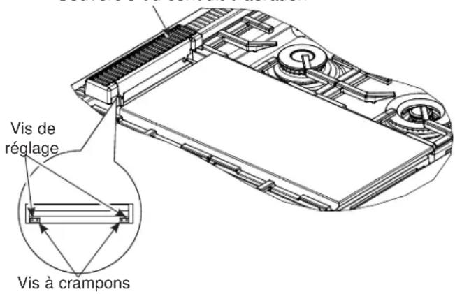 Vis de réglage Vis à crampons