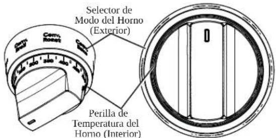 Café C2Y366P4TW2 - MODOS DE COCCIÓN DEL HORNO (Cont.) Asado por Convección - 1