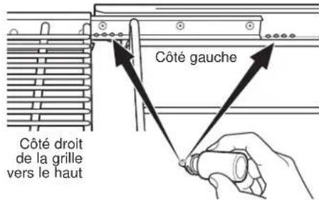 Côté gauche Côté droit de la grille vers le haut