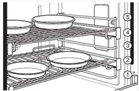 Café C2Y366P4TW2 - How to Set the Oven for Baking - 1