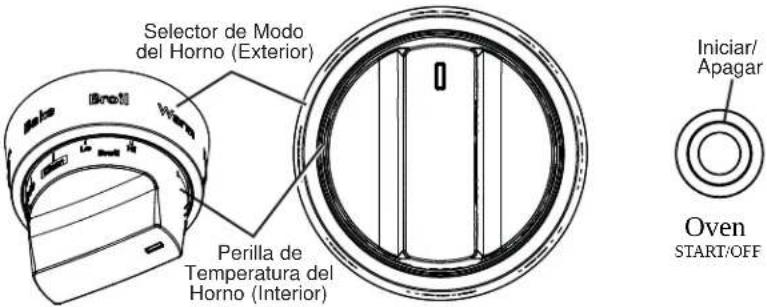 Café C2Y366P4TW2 - Cómo configurar el horno para asar - 1