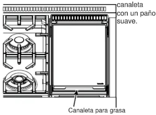 Café C2Y366P4TW2 - CANALETAS PARA GRASA (en algunos modelos) - 1