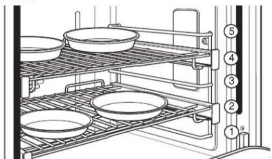 Café C2Y366P4TW2 - Oven Cookware Guidelines - 1