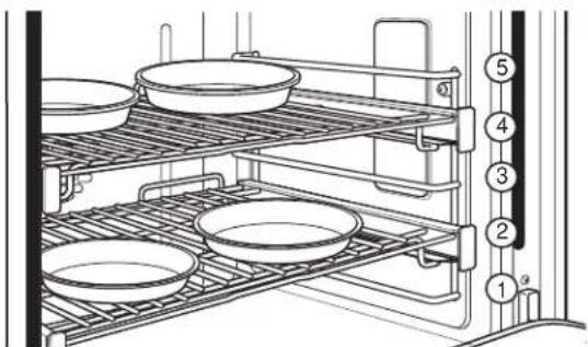 Café C2Y366P4TW2 - Pautas del Utensilio de Horno - 1