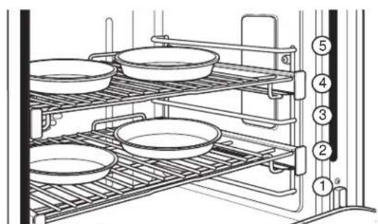 Café C2Y366P4TW2 - Oven Cookware Guidelines - 2