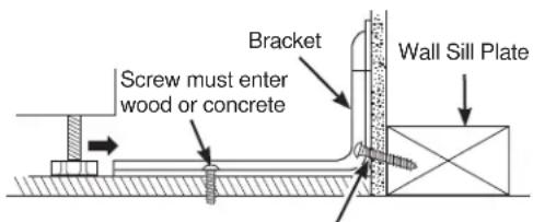 Café CCP06DP4PW2 - Anti-tip Bracket - 1