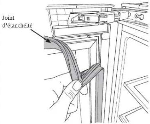 Café CCP06DP4PW2 - INVERSION DU SENS D'OUVERTURE DE PORTE - MODÈLES AVEC POIGNÉE ESCAMOTÉE - CCR06DM\*\*\*\* - 3