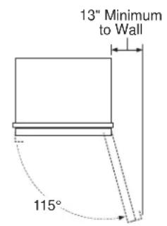 Café CCP06DP4PW2 - When installed in a corner: - 1