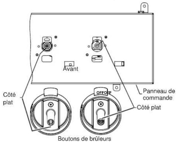 Avant Côté plat OFFOFF Panneau de commande Côté plat Boutons de brûleurs