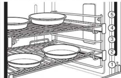 Café CGY366P4TW2 - Cómo configurar el horno para hornear - 1