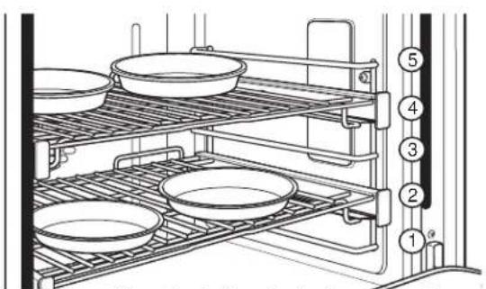 Café CGY366P4TW2 - Oven Cookware Guidelines - 1