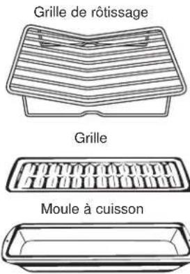 Grille de rôtissage Grille Moule à cuisson