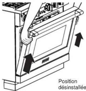 Position désinstallée