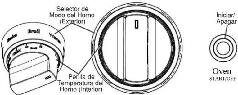 Café CGY366P4TW2 - Cómo configurar el horno para asar - 1