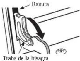 Café CGY366P4TW2 - Para quitar la puerta: - 1