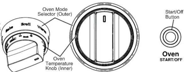 Oven Mode Selector (Outer) Oven Temperature Knob (Inner) Start/Off Button Oven START/OFF