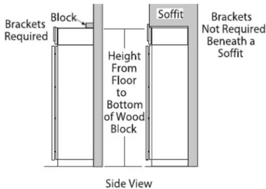 Café CSB48WP2NS1 - STEP 6 ANTI-TIP PROCEDURE (Cont.) - 1