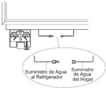 Café CSB48WP2NS1 - ADVERTENCIA - 2