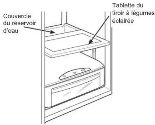 Café CSB48WP2NS1 - Pour replacer la tablette : - 1