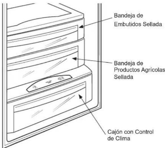 Café CSB48WP2NS1 - Bandeja de Productos Agrícolas Sellada - 1