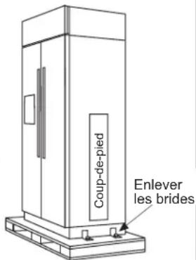 Café CSB48WP2NS1 - AVERTISSEMENT - 2