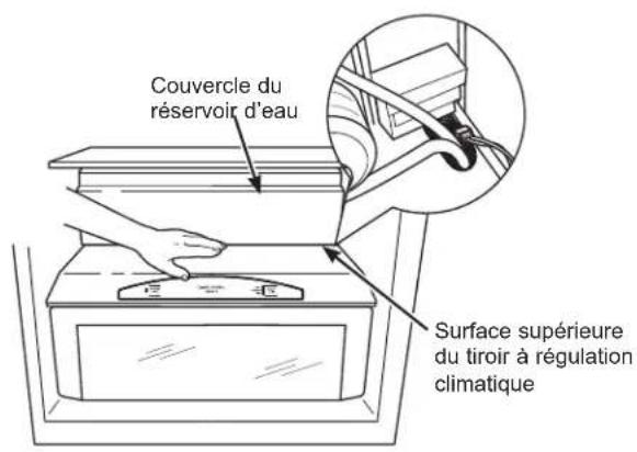 Café CSB48WP2NS1 - Pour enlever la tablette : - 1