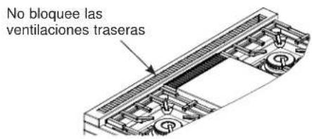 Café C2Y486P3TD1 - Ventilaciones de Aire del Horno - 1