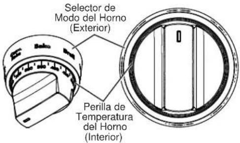 Café C2Y486P3TD1 - MODOS DE COCCIÓN DEL HORNO - 1