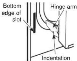 Café C2Y486P3TD1 - To replace the door: - 2