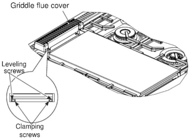 Café C2Y486P3TD1 - USING THE GRIDDLE - 1