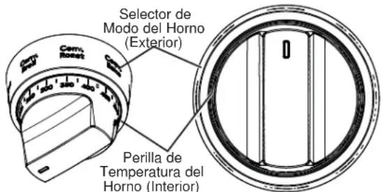 Café C2Y486P3TD1 - MODOS DE COCCIÓN DEL HORNO (Cont.) Asado por Convección - 1