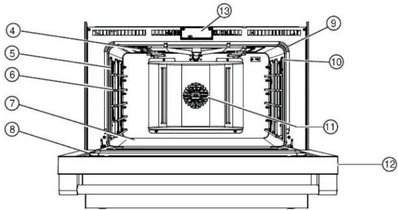 Café C2Y486P3TD1 - FEATURES OF THE OVEN - 4
