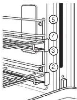 Café C2Y486P3TD1 - Broiling Guide - 1