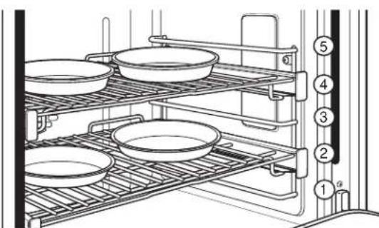 Café C2Y486P3TD1 - Cómo configurar el horno para horneado por convección - 1