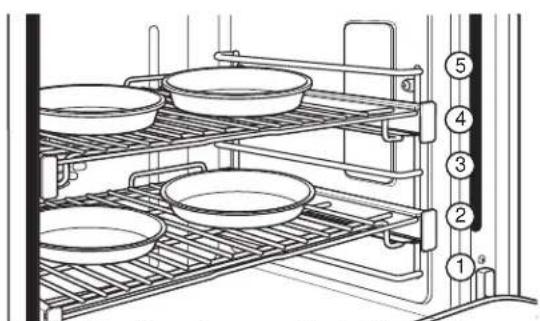 Café C2Y486P3TD1 - Oven Cookware Guidelines - 2