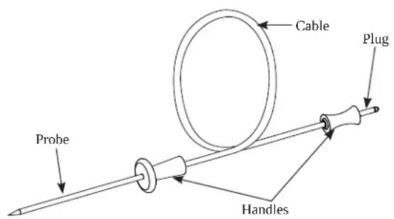 Café C2Y486P3TD1 - Temperature Probe Care Guidelines - 1