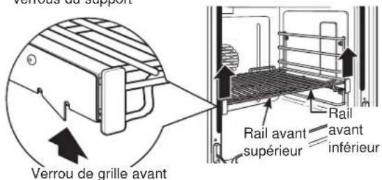 Verrou de grill Verrou de support Rail avant supérieur Rail avant inférieur