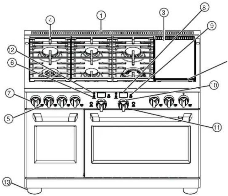 Café C2Y486P3TD1 - CAFE - 1
