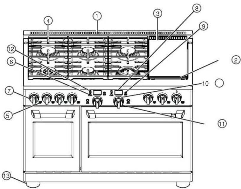 Café C2Y486P3TD1 - FEATURES OF THE RANGE AND COOKTOP - 2
